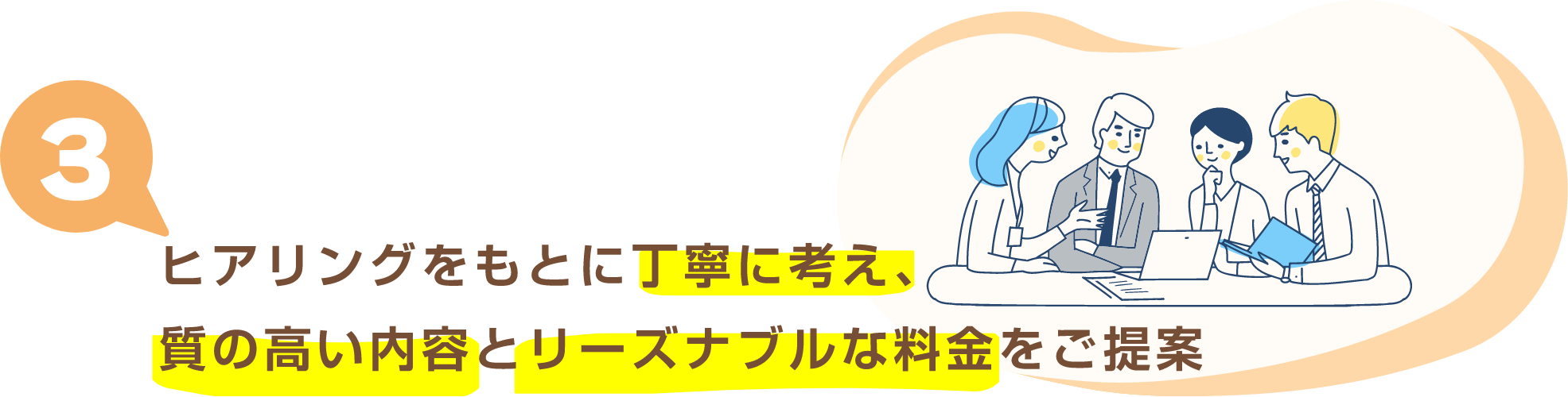 ヒアリングをもとに丁寧に考え、質の高い内容とリーズナブルな料金をご提案