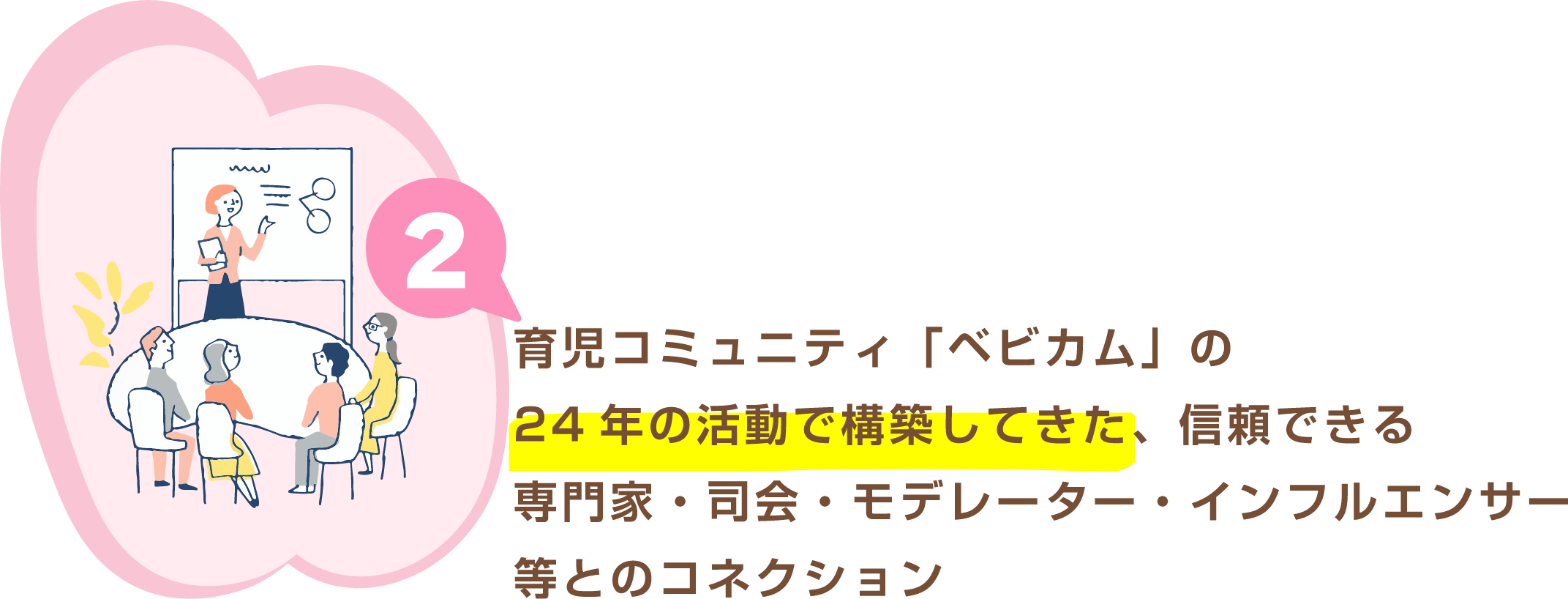 育児コミュニティ「ベビカム」の24年間の活動で構築してきた、信頼できる専門家・司会・モデレーター・インフルエンサー等とのコネクション