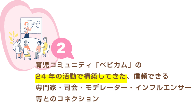 育児コミュニティ「ベビカム」の24年間の活動で構築してきた、信頼できる専門家・司会・モデレーター・インフルエンサー等とのコネクション