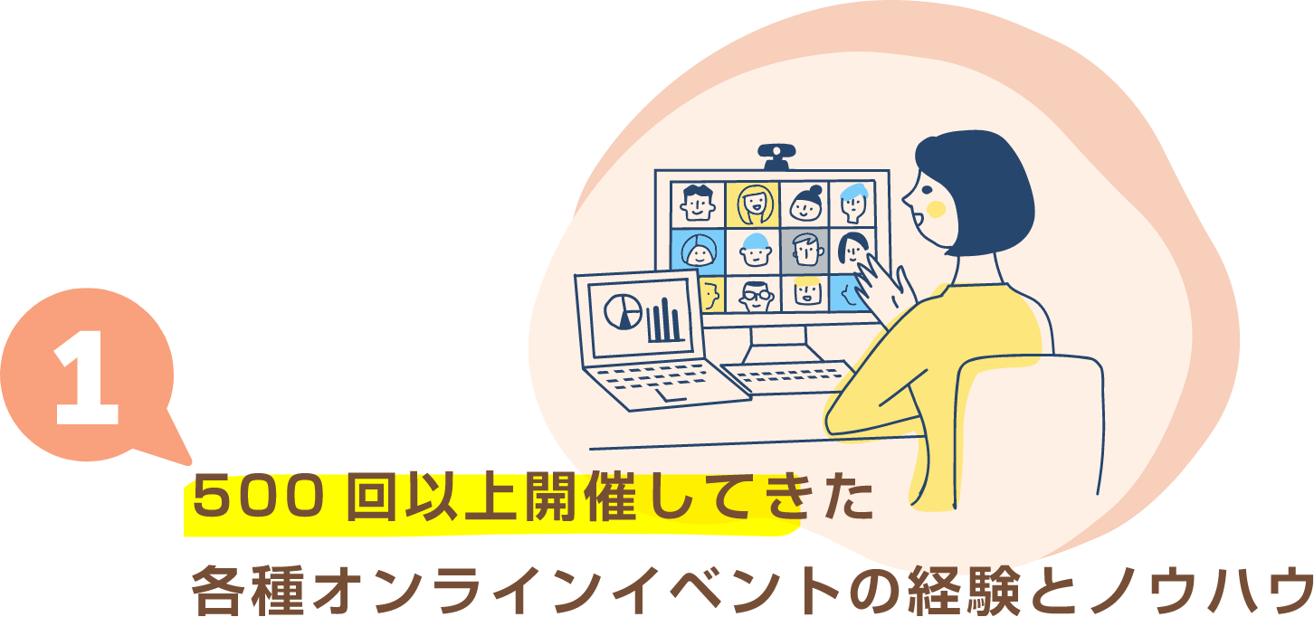 500回以上開催してきた各種オンラインイベントの経験とノウハウ